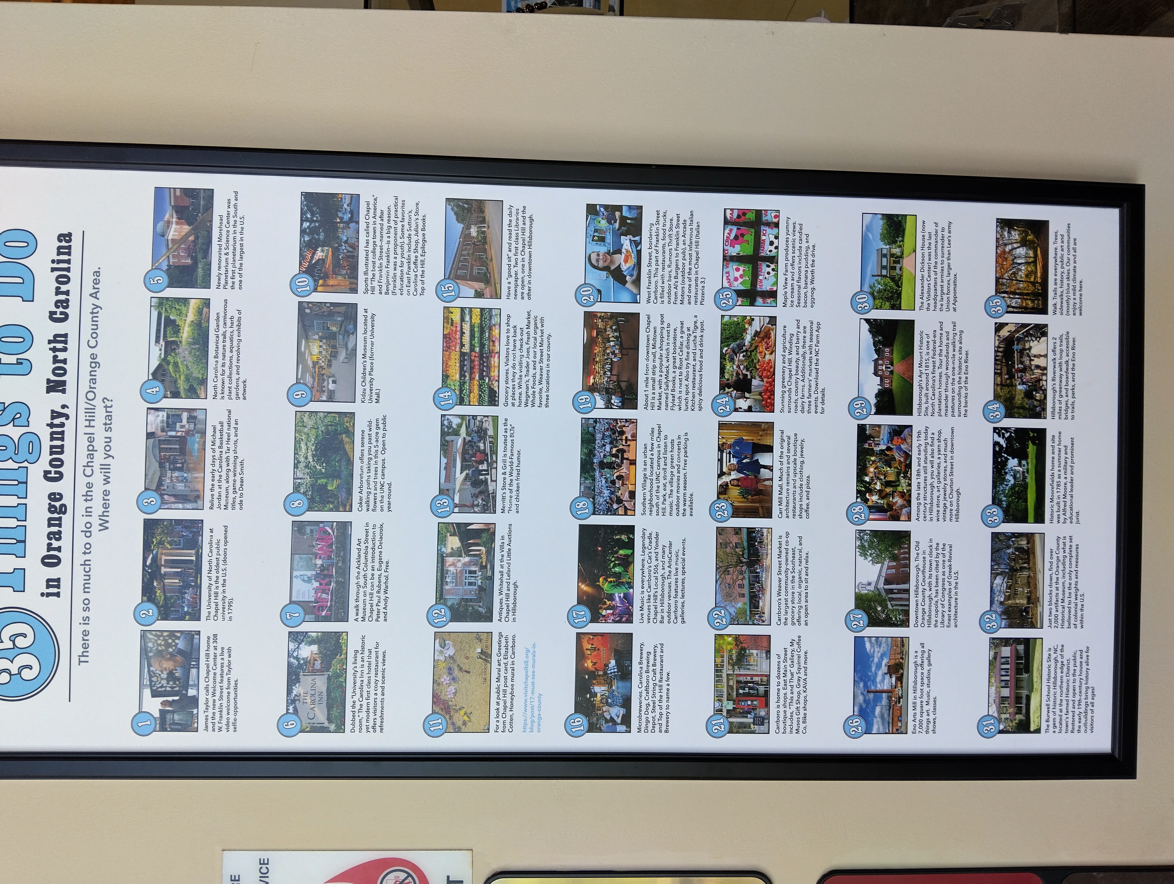 a poster with small images of each place described below